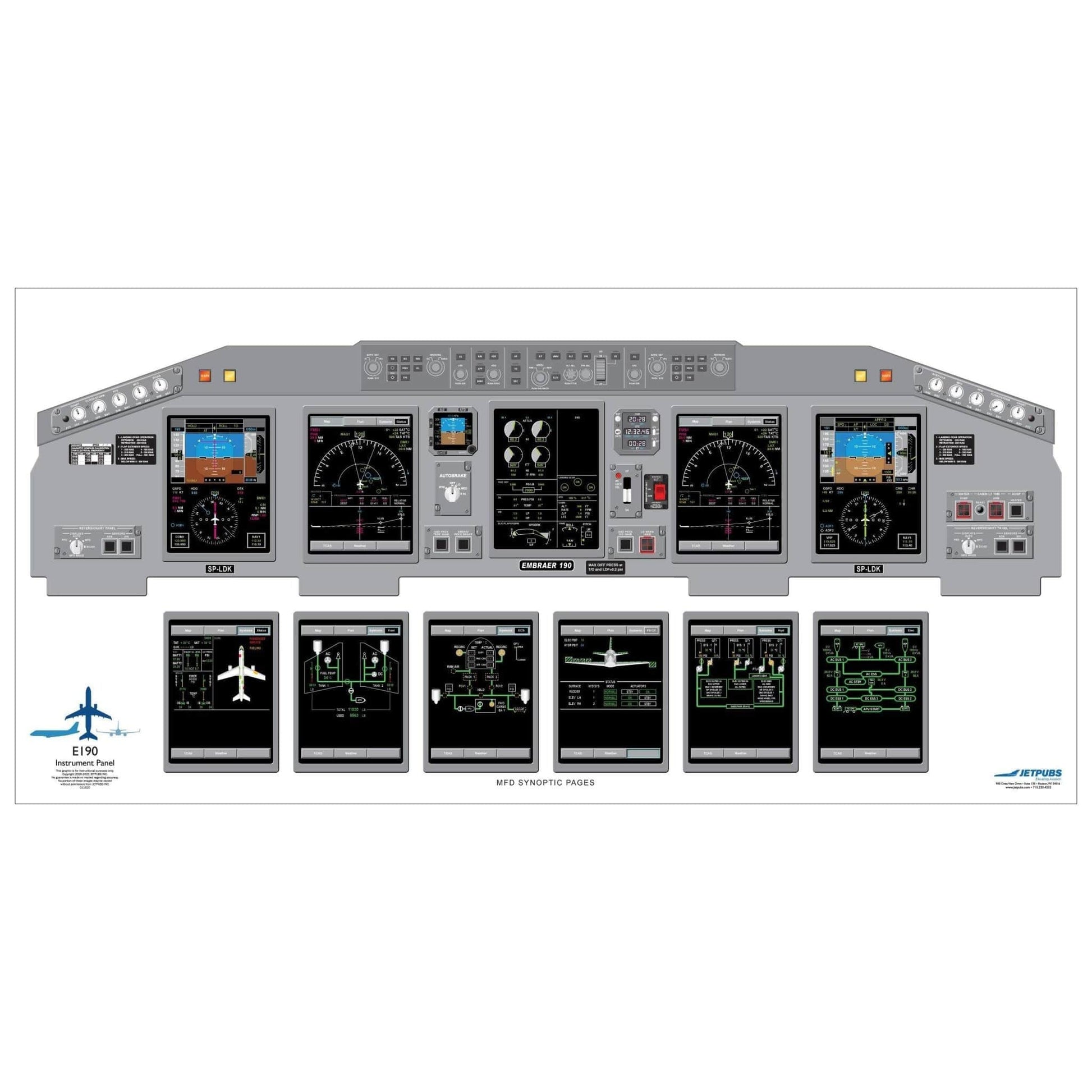JETPUBS Cockpit Poster Embraer 18" x 36" Cockpit Posters