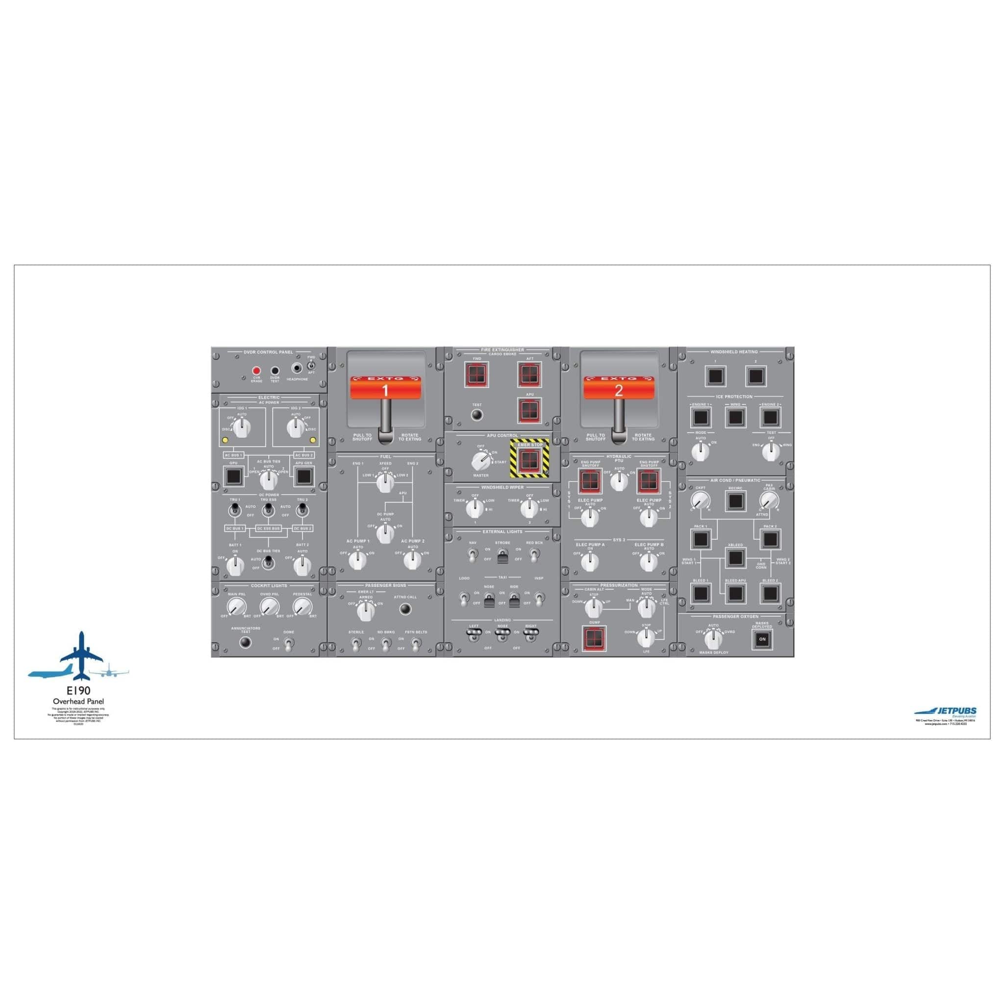 Embraer 18x36 Cockpit Poster Training Aid | JETPUBS