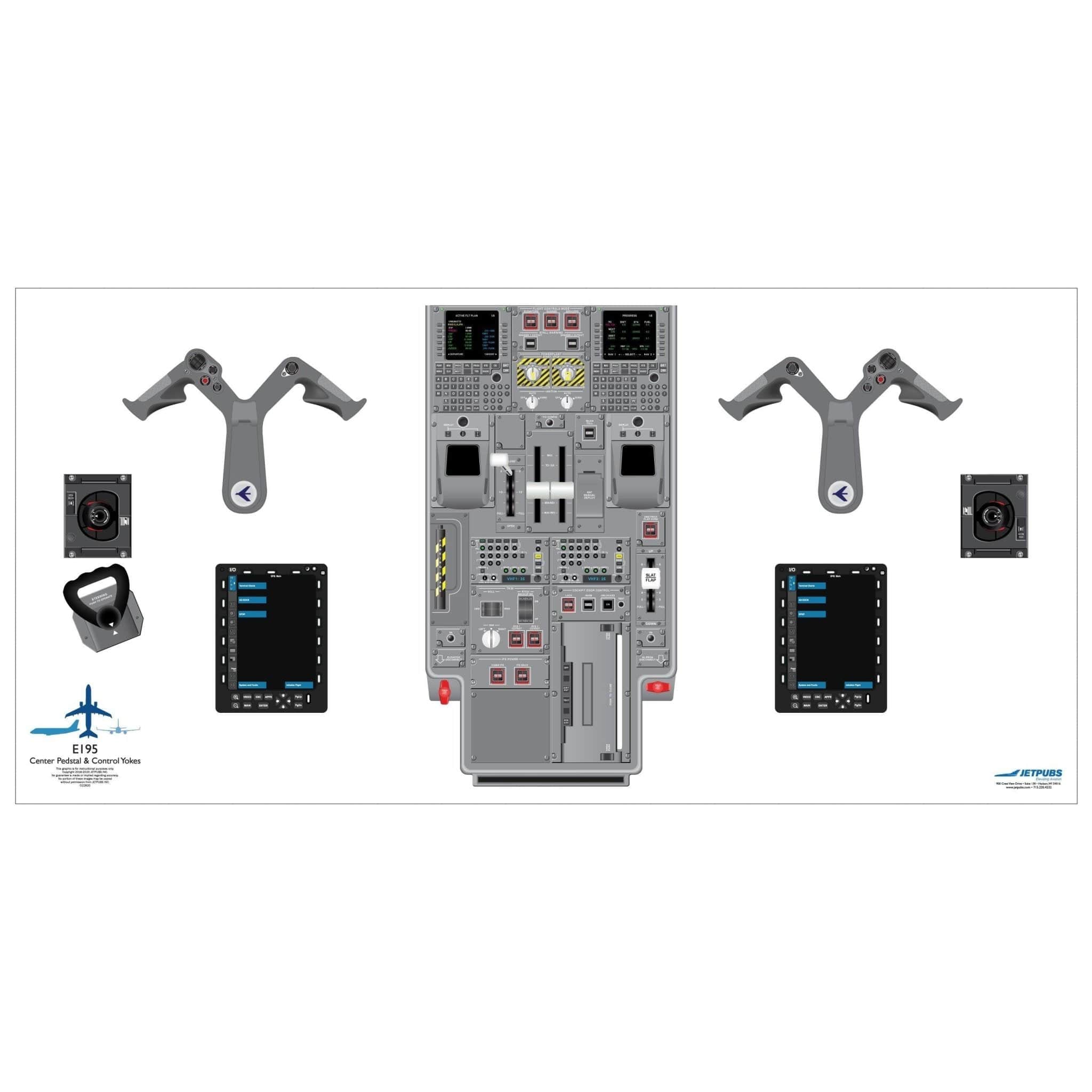 Embraer 18x36 Cockpit Poster Training Aid | JETPUBS