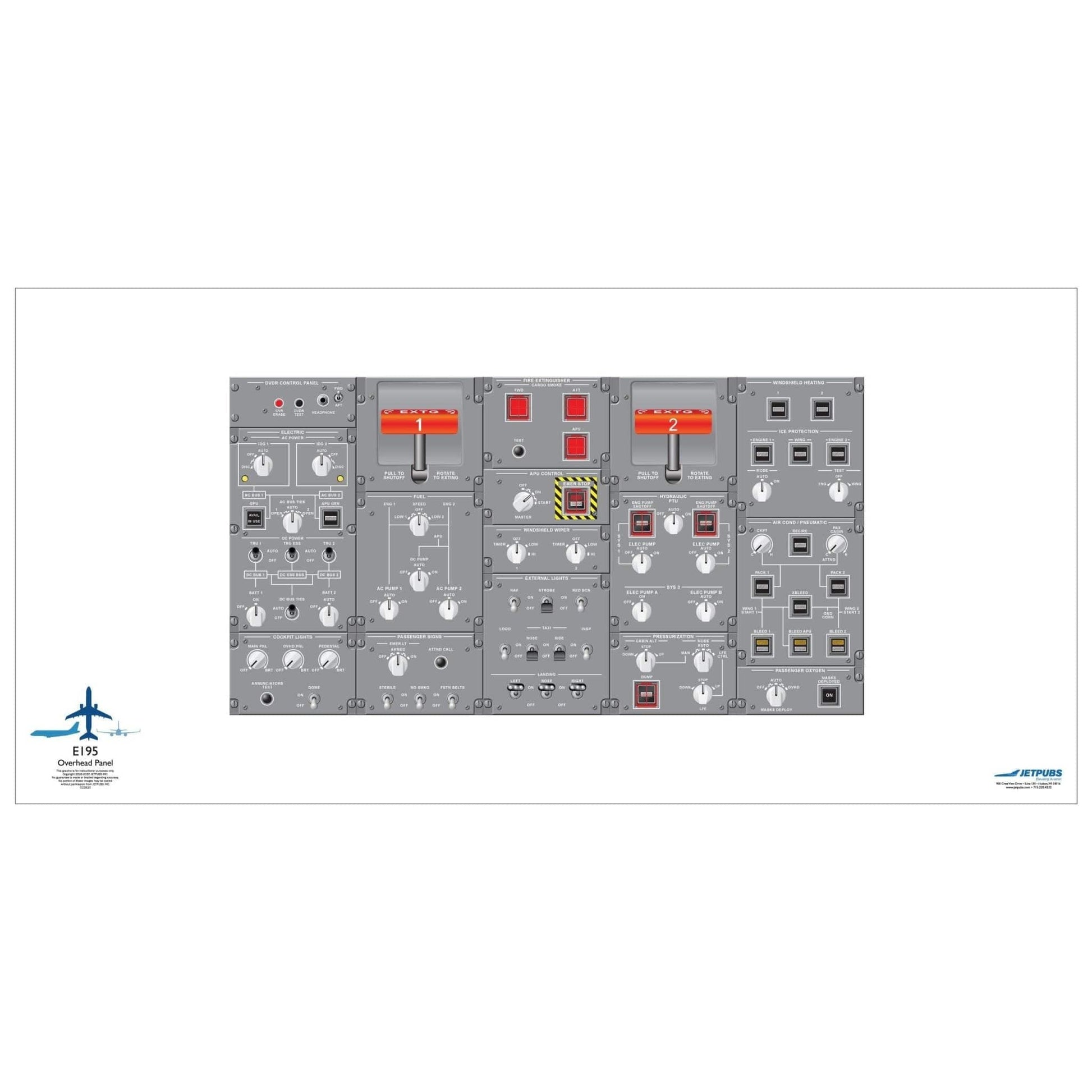 JETPUBS Cockpit Poster Embraer 18" x 36" Cockpit Posters