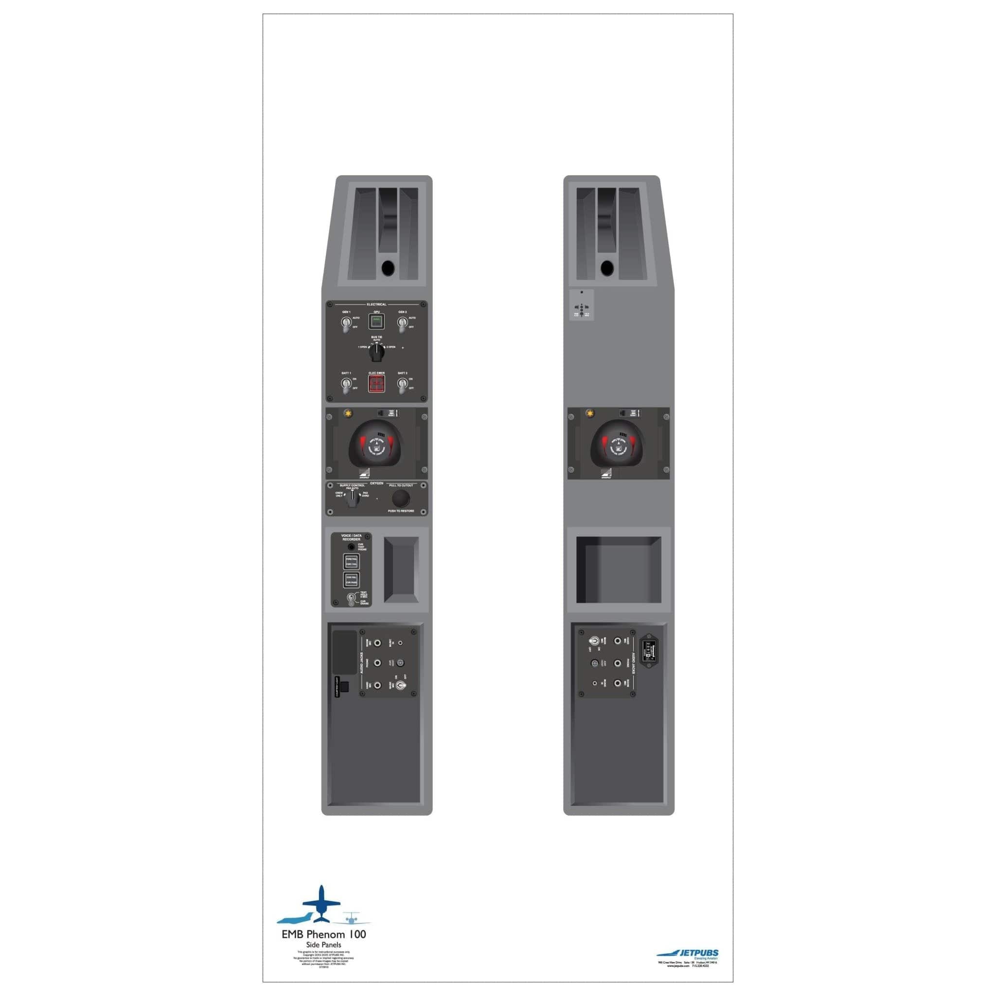 Embraer 18x36 Cockpit Poster Training Aid | JETPUBS