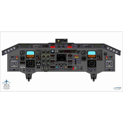 JETPUBS Cockpit Poster Embraer EMB 120 Embraer 18" x 36" Cockpit Posters