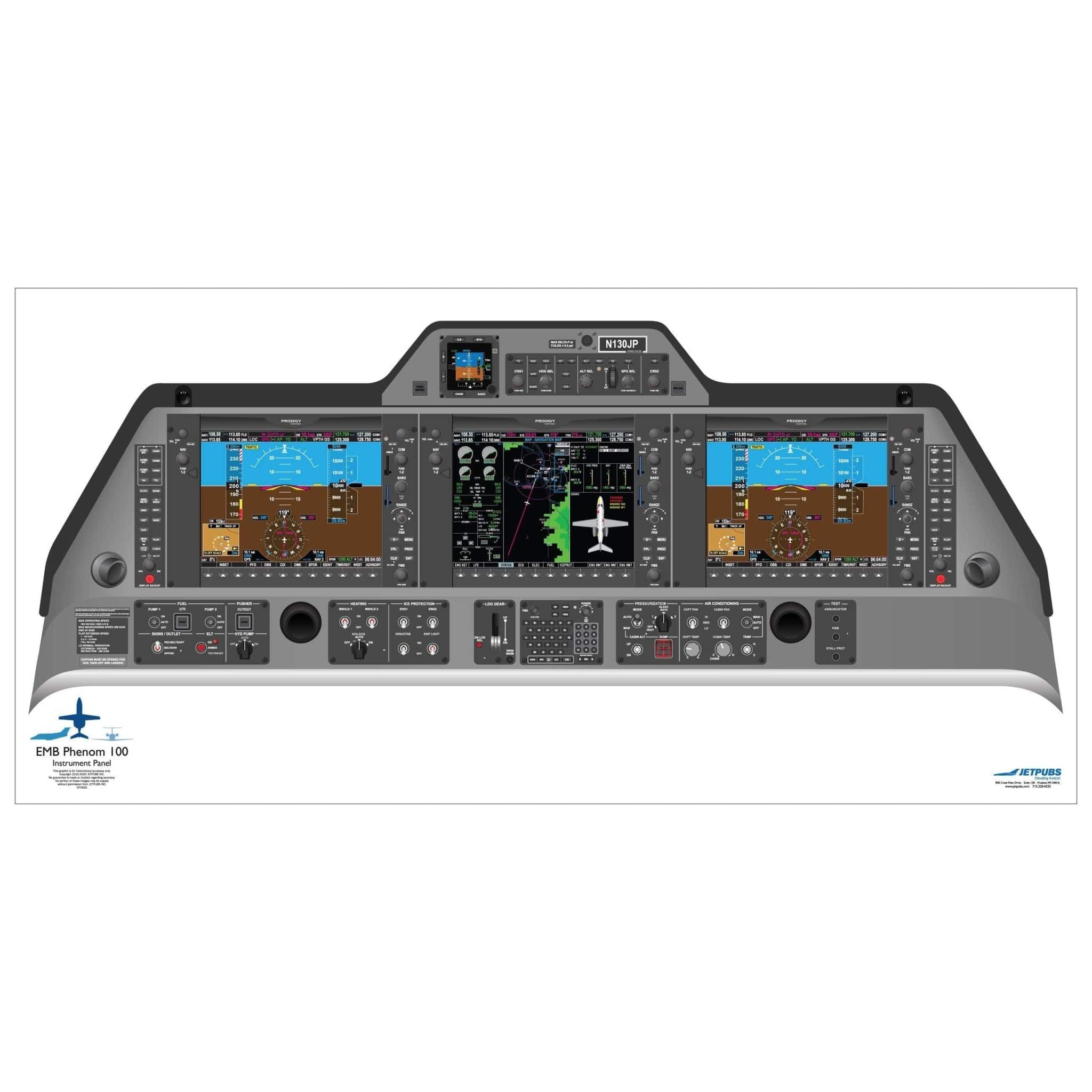 Embraer 18x36 Cockpit Poster Training Aid | JETPUBS