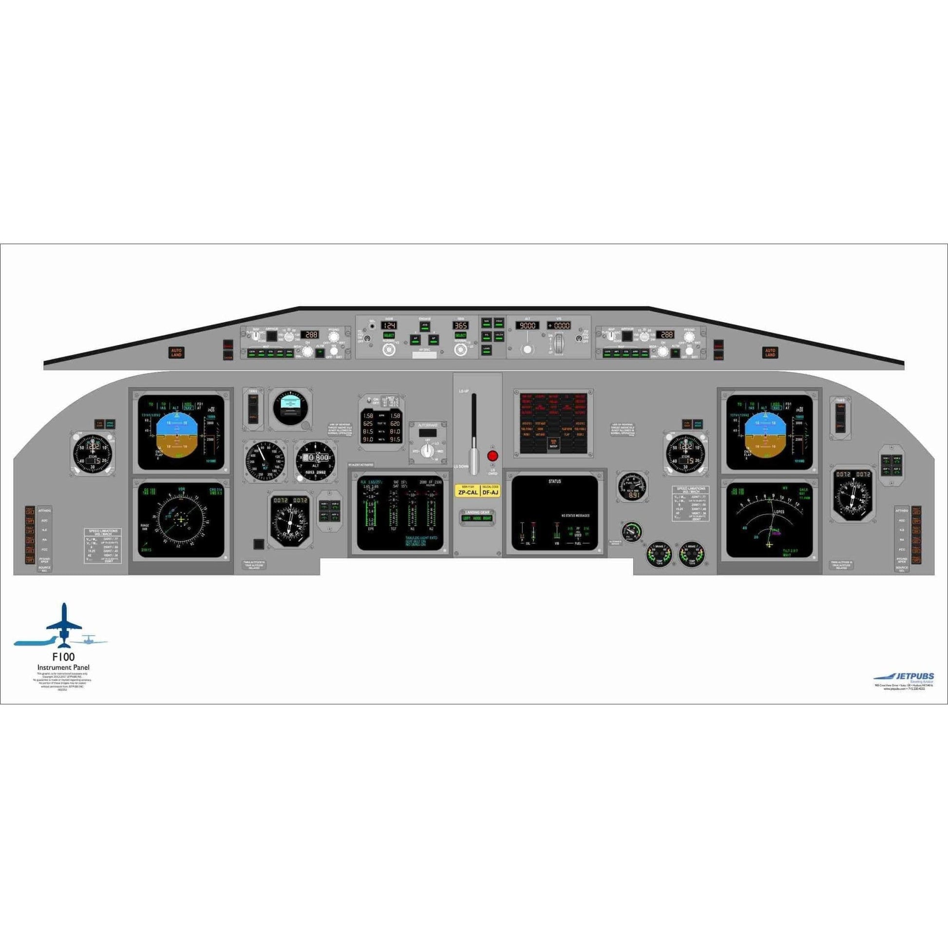 JETPUBS Cockpit Poster Fokker F100 Fokker 18" x 36" Cockpit Posters