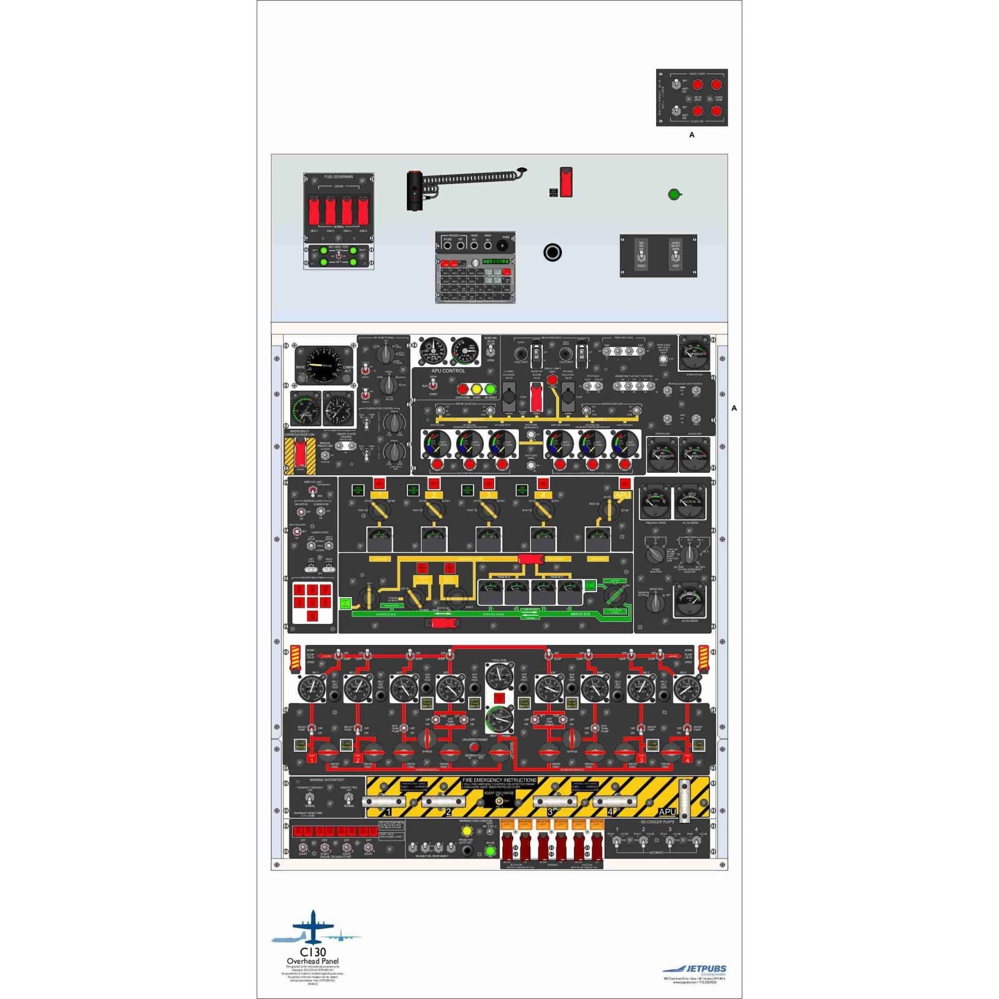 Lockheed 18x36 Cockpit Poster Training Aid | JETPUBS