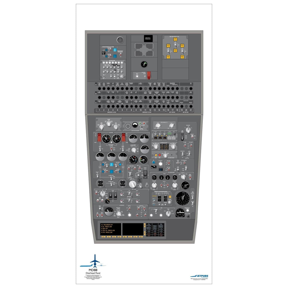 JETPUBS Cockpit Poster McDonnell Douglass 18" x 36" Cockpit Posters