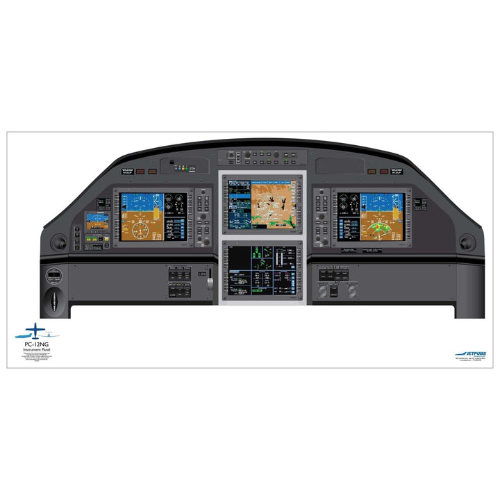 Aircraft Cockpit Posters & Guides – Visual Learning Aids | Pilot Mall