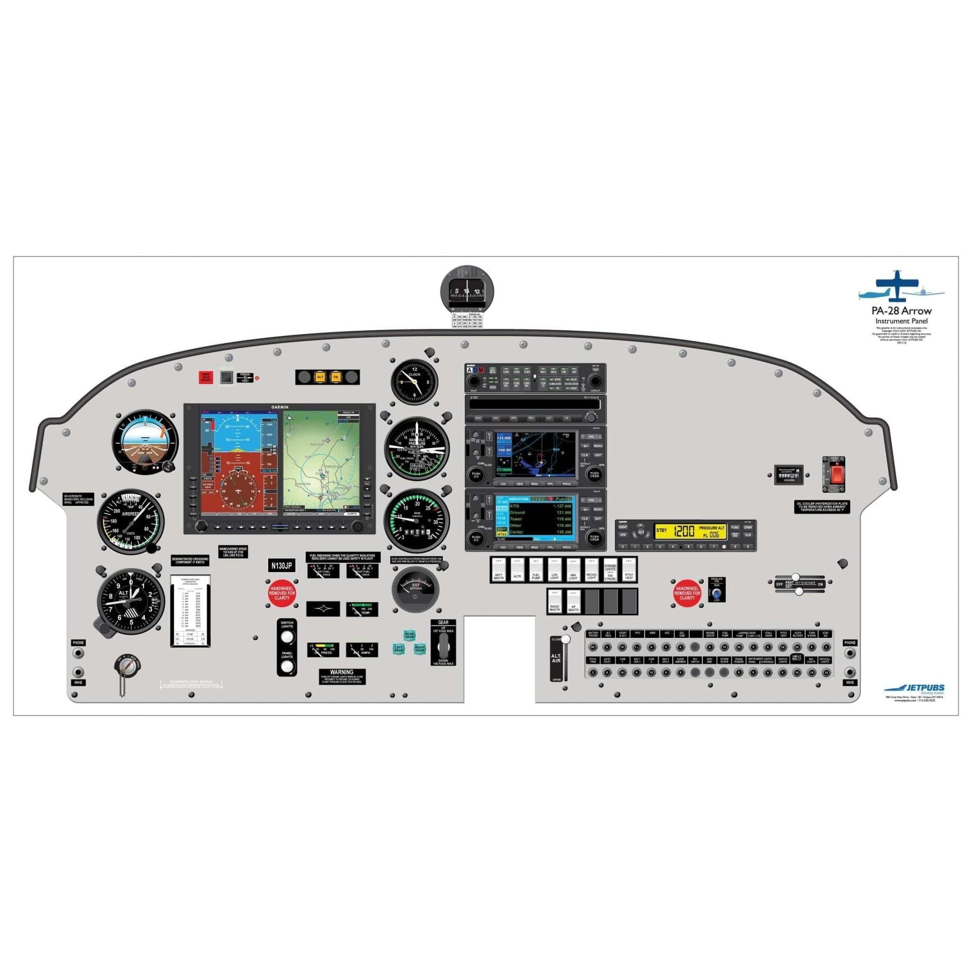 JETPUBS Cockpit Poster Piper PA28 Arrow G500 Piper 18" x 36" Cockpit Posters