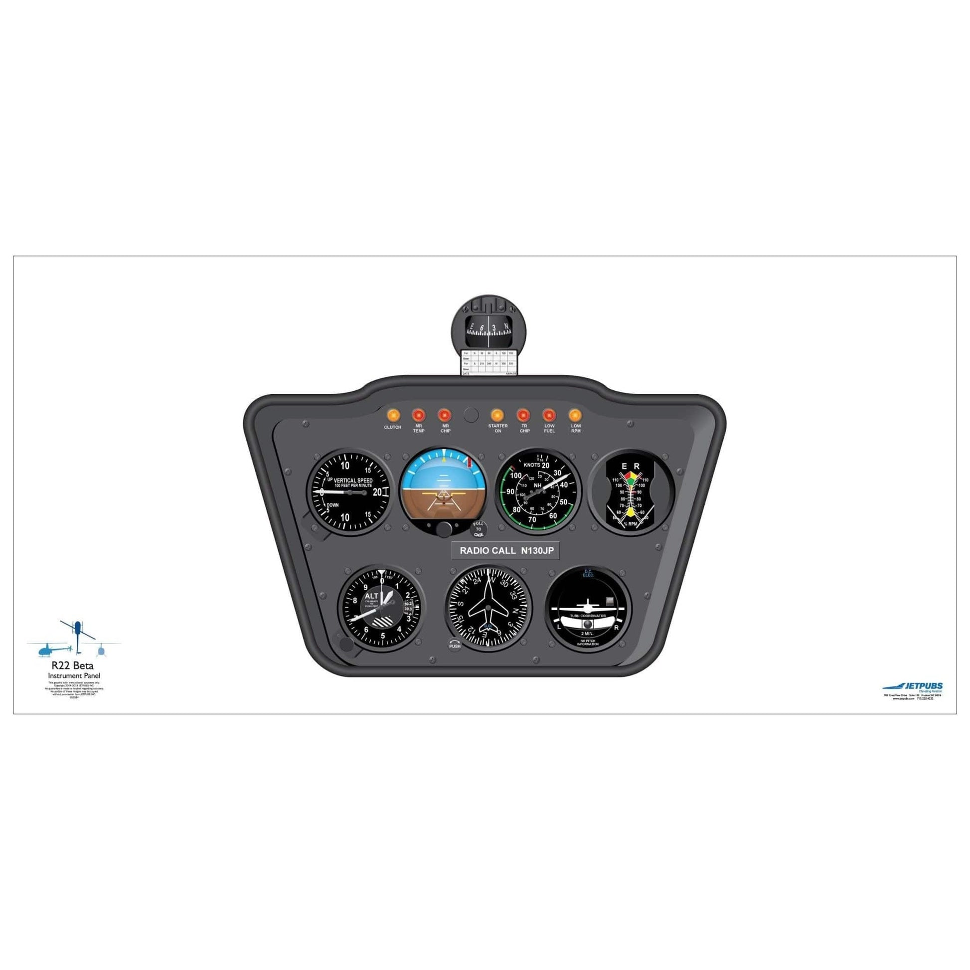 JETPUBS Cockpit Poster Robinson Helicopter R22 Beta Robinson Helicopter 18" x 36" Cockpit Posters