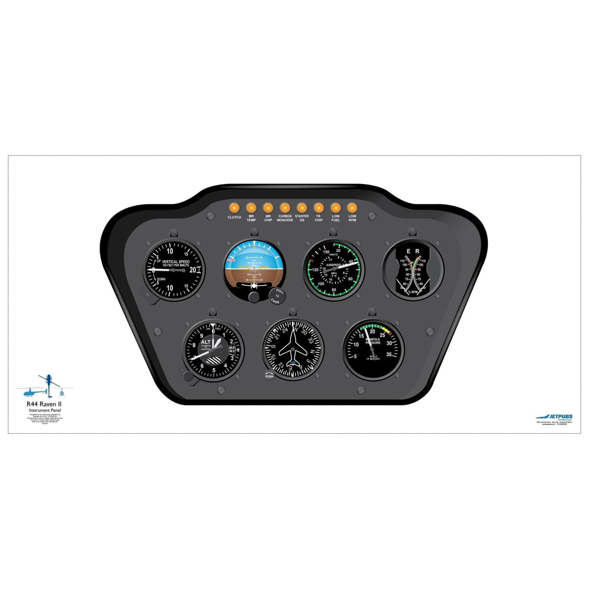 Robinson R22/R44 18x36 Cockpit Poster Training Aid | JETPUBS
