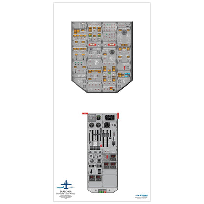 JETPUBS Cockpit Poster Saab 18" x 36" Cockpit Posters