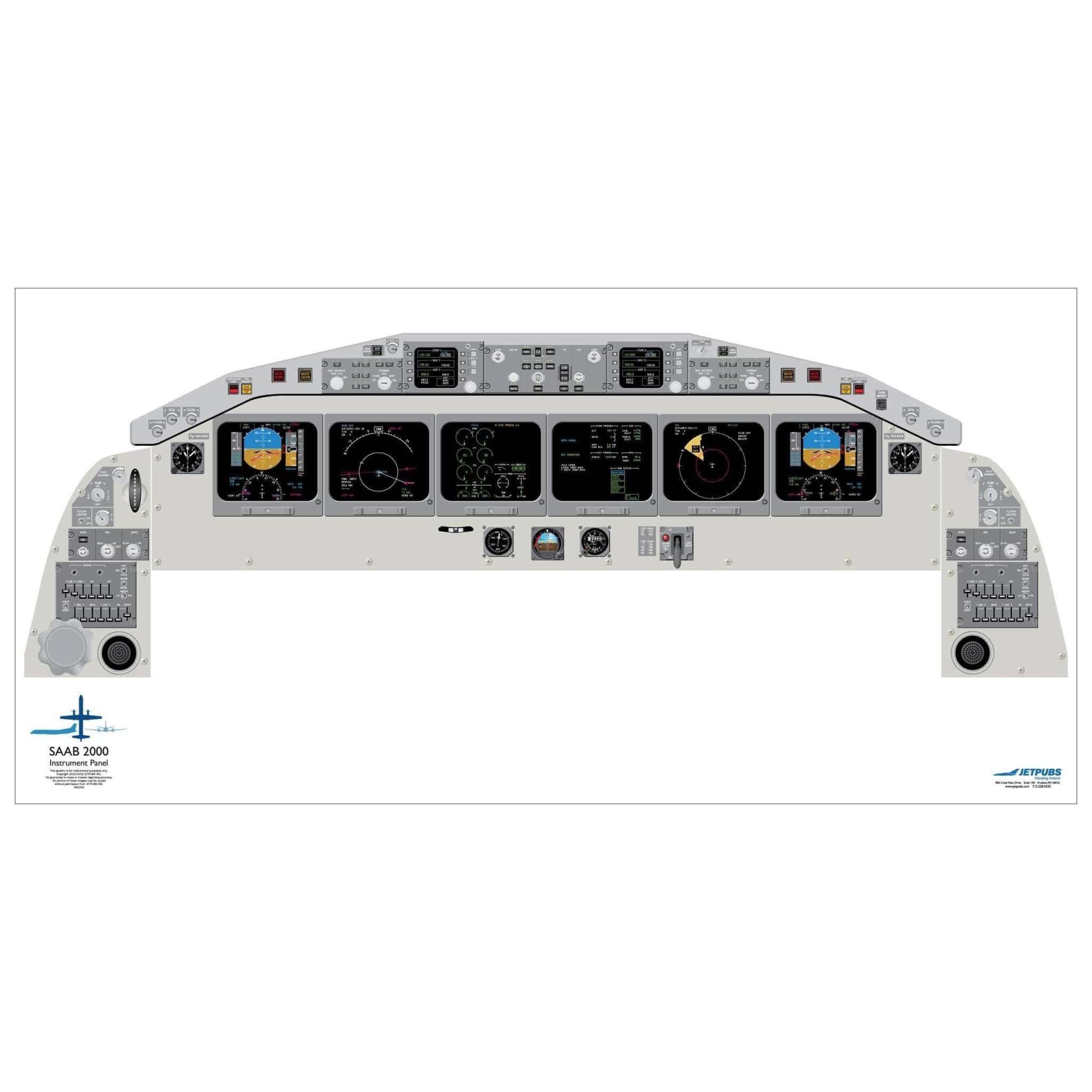Saab 340 18x36 Cockpit Poster Training Aid | JETPUBS