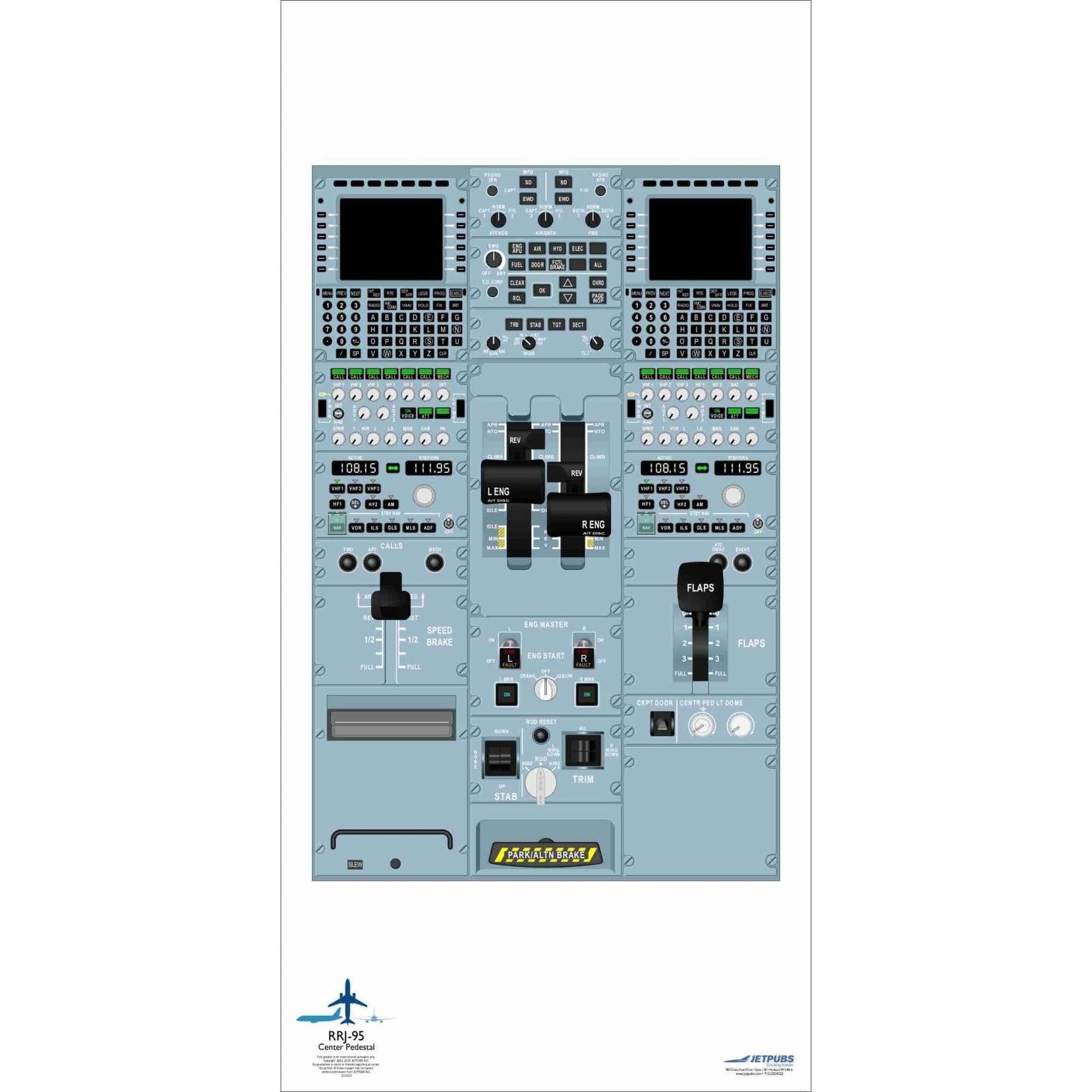 JETPUBS Cockpit Poster Sukhoi 18" x 36" Cockpit Posters