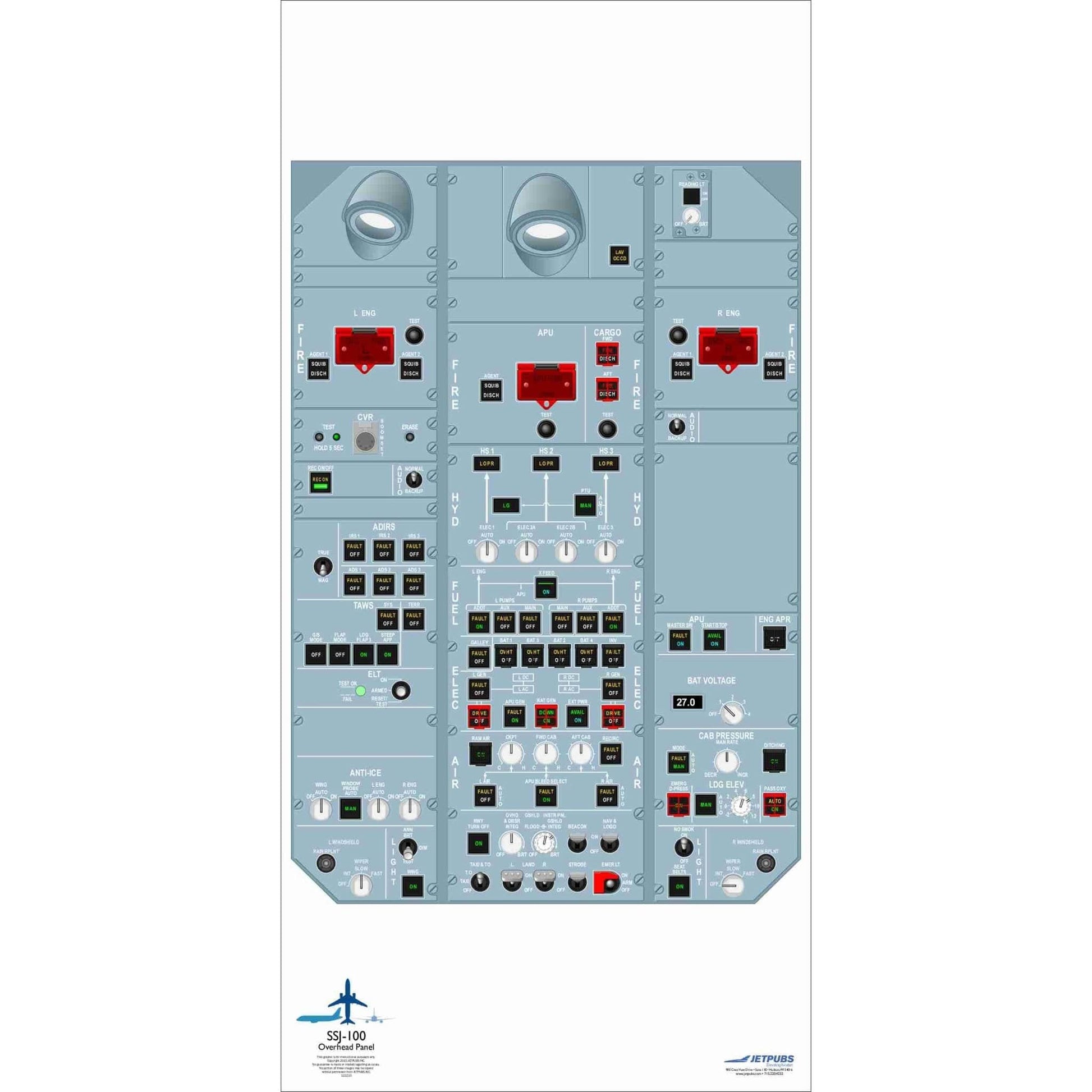 JETPUBS Cockpit Poster Sukhoi 18" x 36" Cockpit Posters