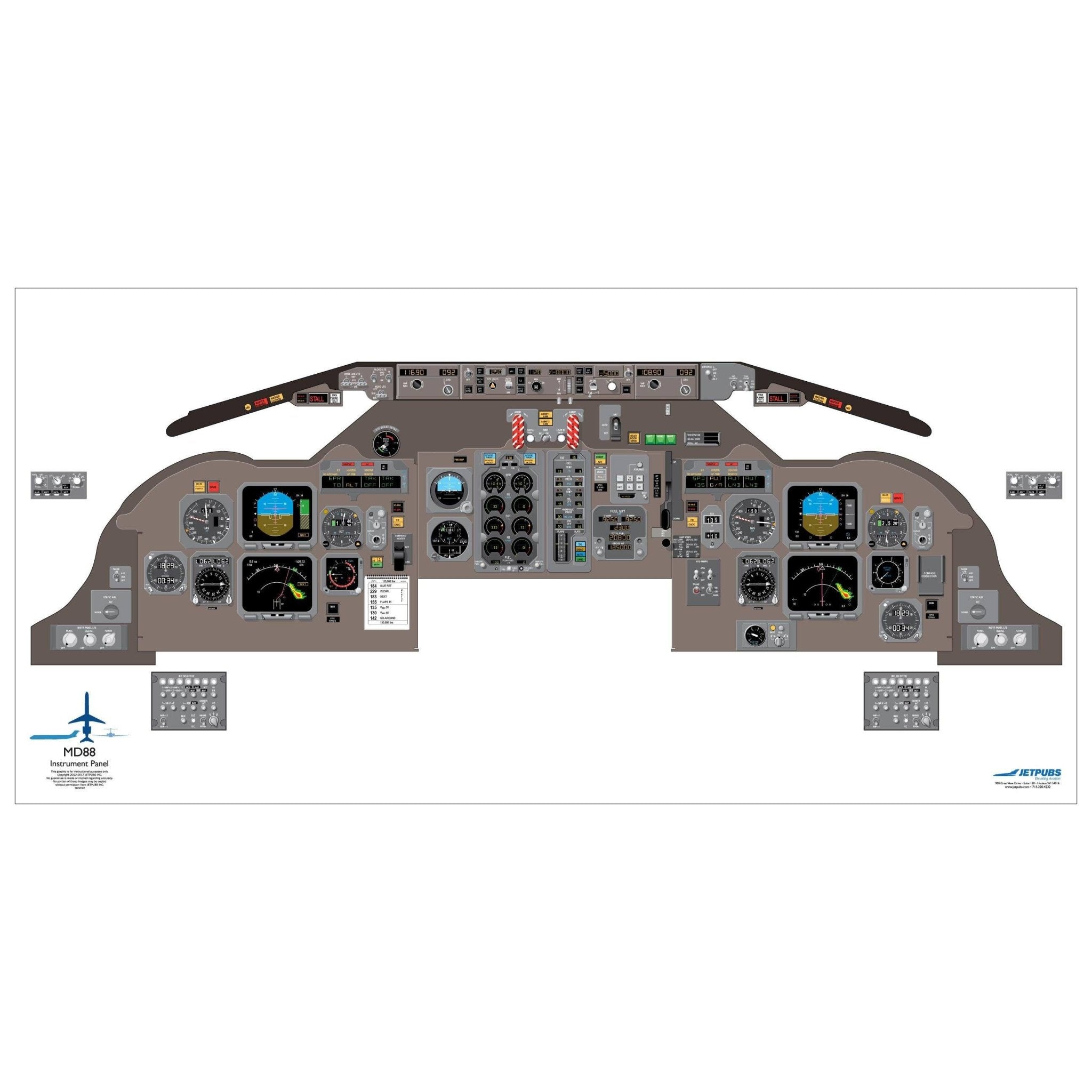 McDonnell Douglass 18" x 36" Cockpit Posters - PilotMall.com