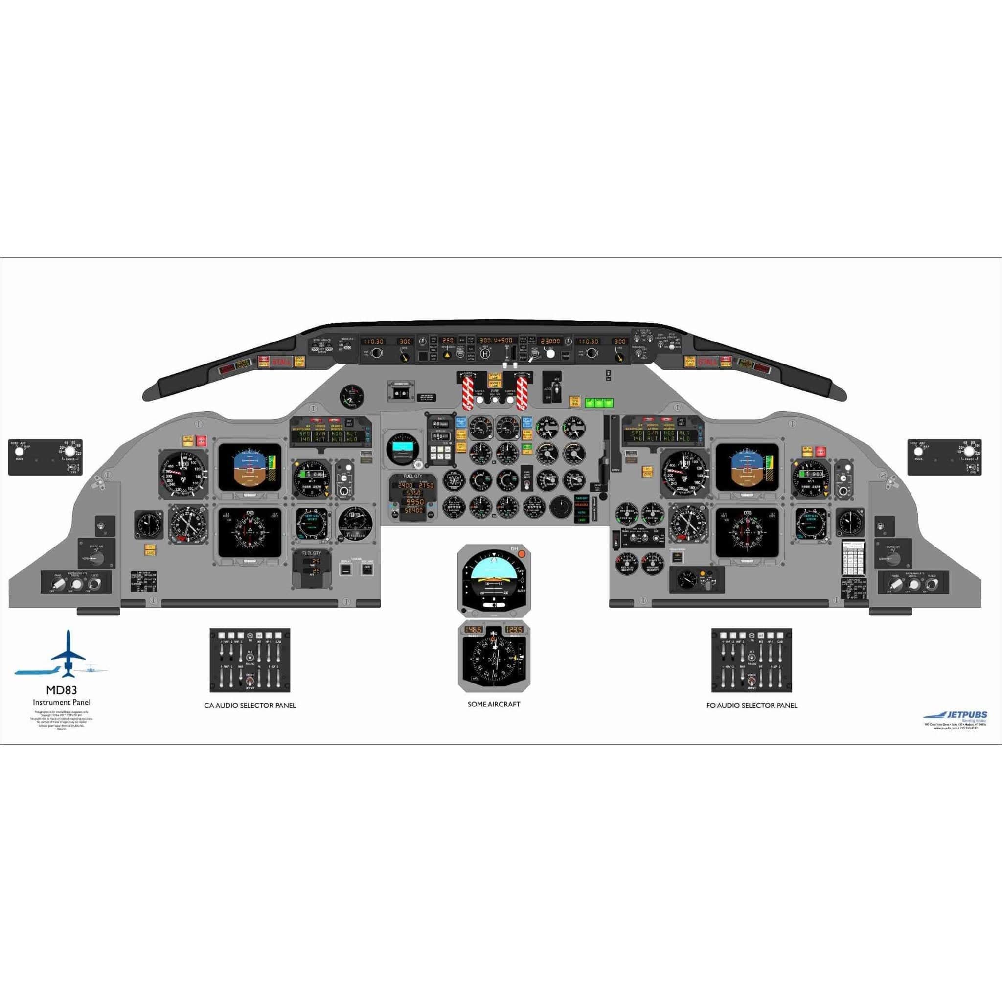 McDonnell Douglass 18" x 36" Cockpit Posters - PilotMall.com