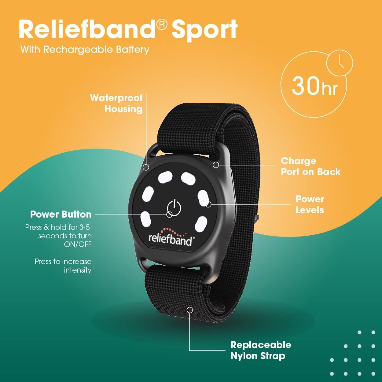 Reliefband Sport for Motion Sickness