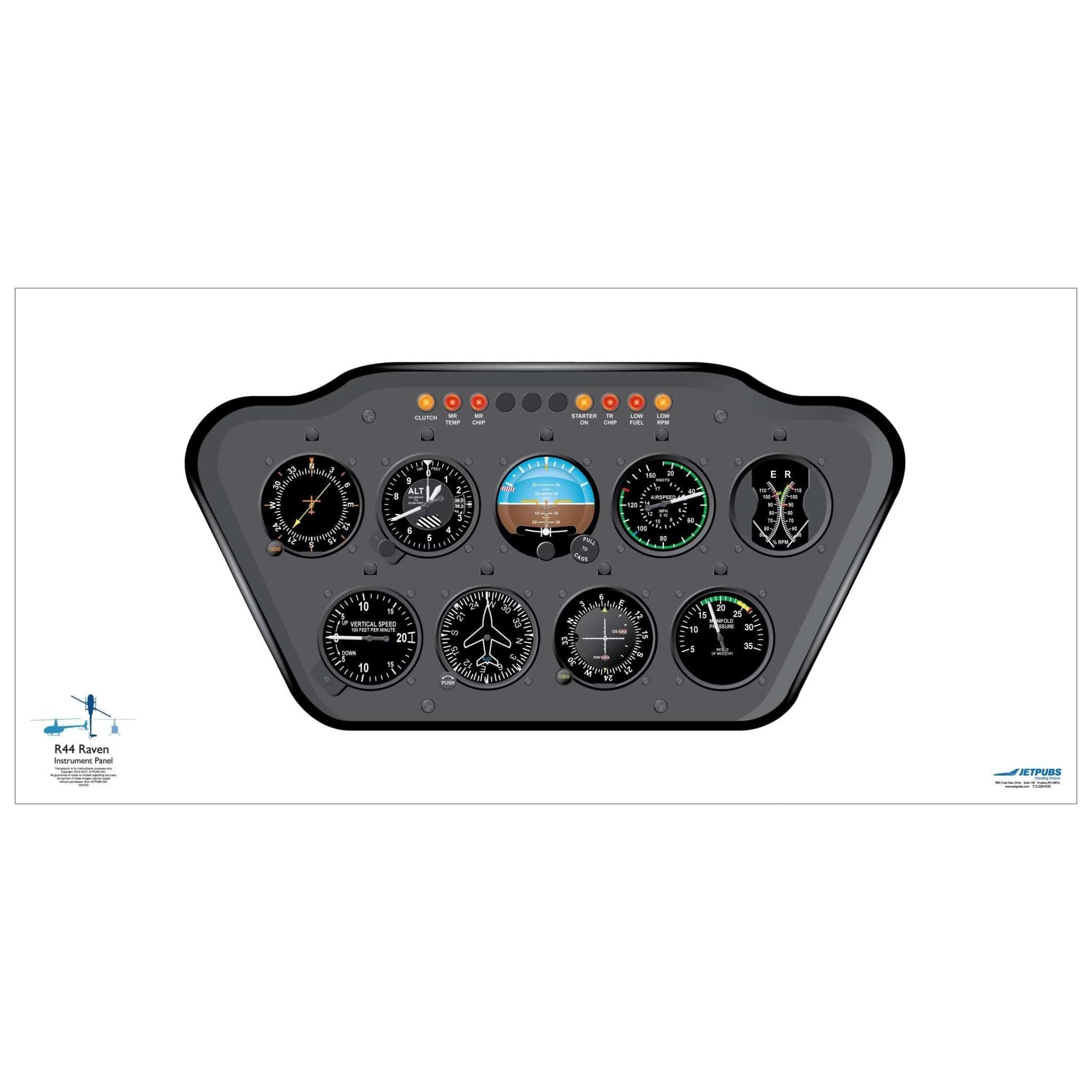 Robinson Helicopter 18" x 36" Cockpit Posters
