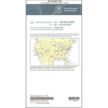 AeroNav Products VFR Terminal Aeronautical Charts FAA St Louis Terminal - 04/17/25 thru 06/12/25